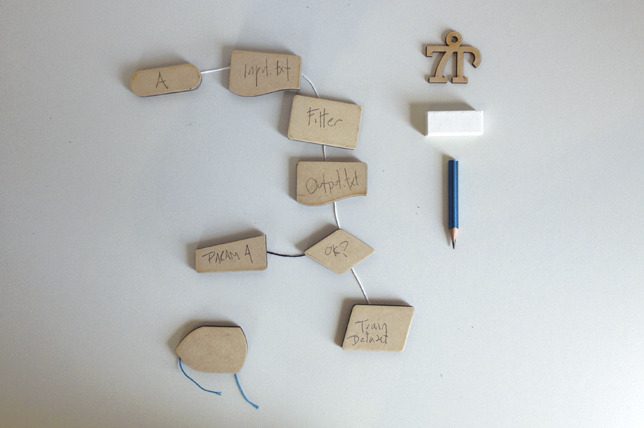 Handcrafting dataflows - Los programadores tenemos algo de arquitectos.