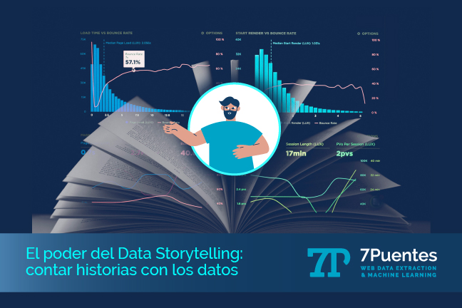 El poder del Data Storytelling: contar historias con los datos